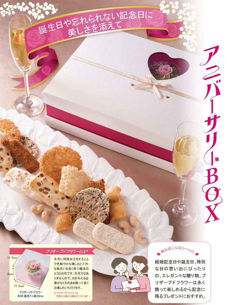 アニバーサリーBOX