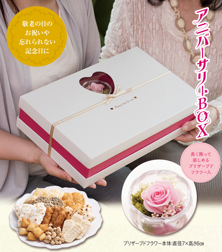 アニバーサリーBOX