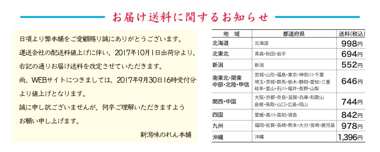 お届け送料に関するお知らせ