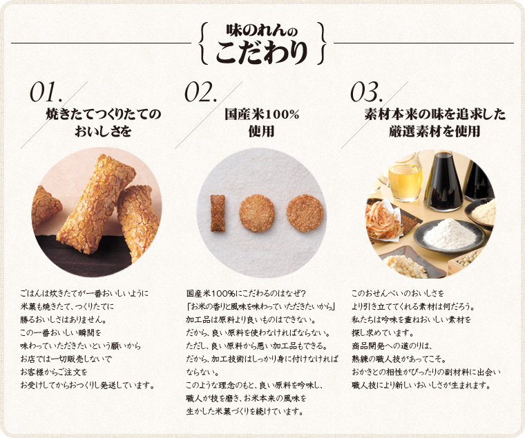 初回限定お試しセット