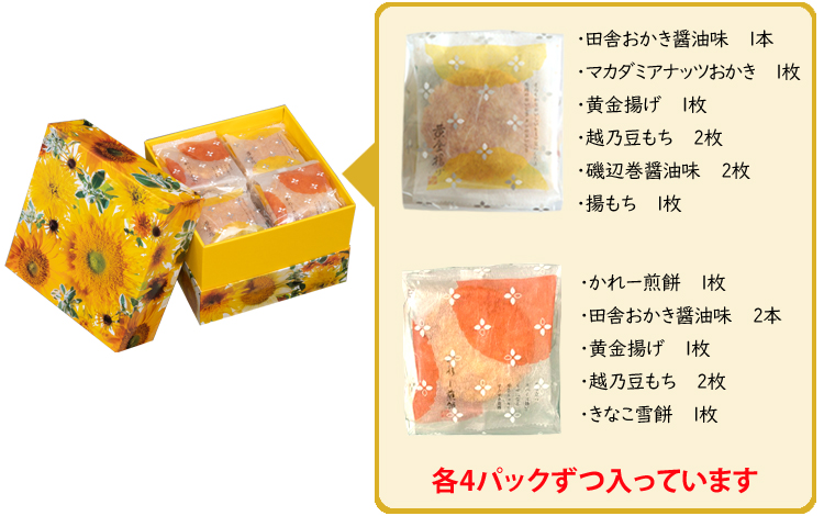 おせんべい・おかき 詰合せ「花のル・コリ～向日葵～」｜おせんべい