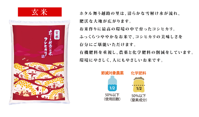 令和5年産新米＊農家力作新潟とちおこがねもち精米風袋込25kgぴかぴか特別栽米